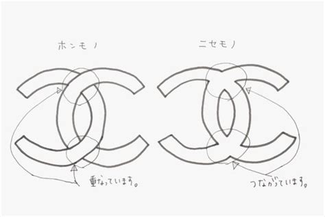 chanel ネックレス 偽物 見分け方